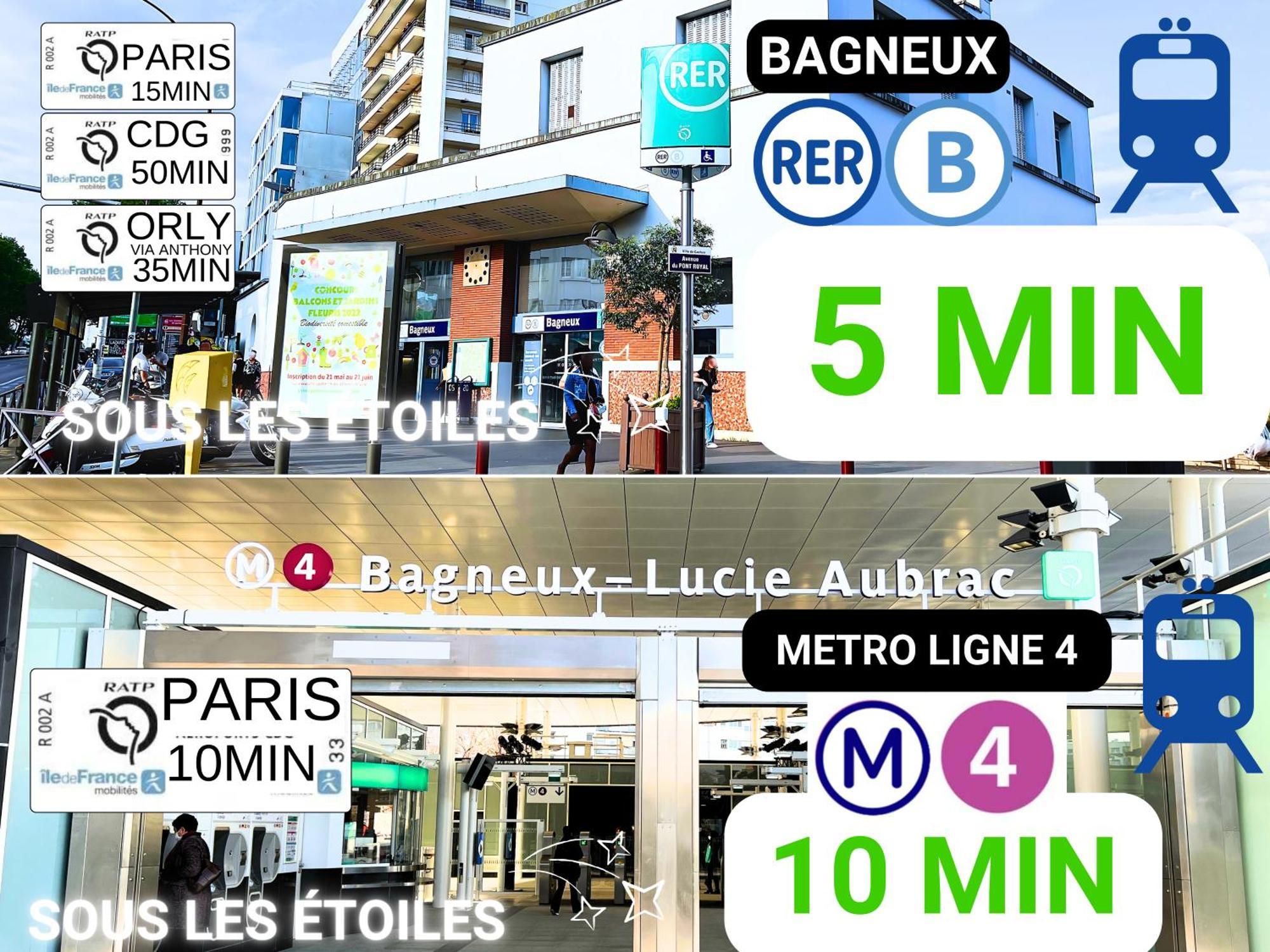 Bagneux Paris Rer B Confort Netflix Cachan Luaran gambar